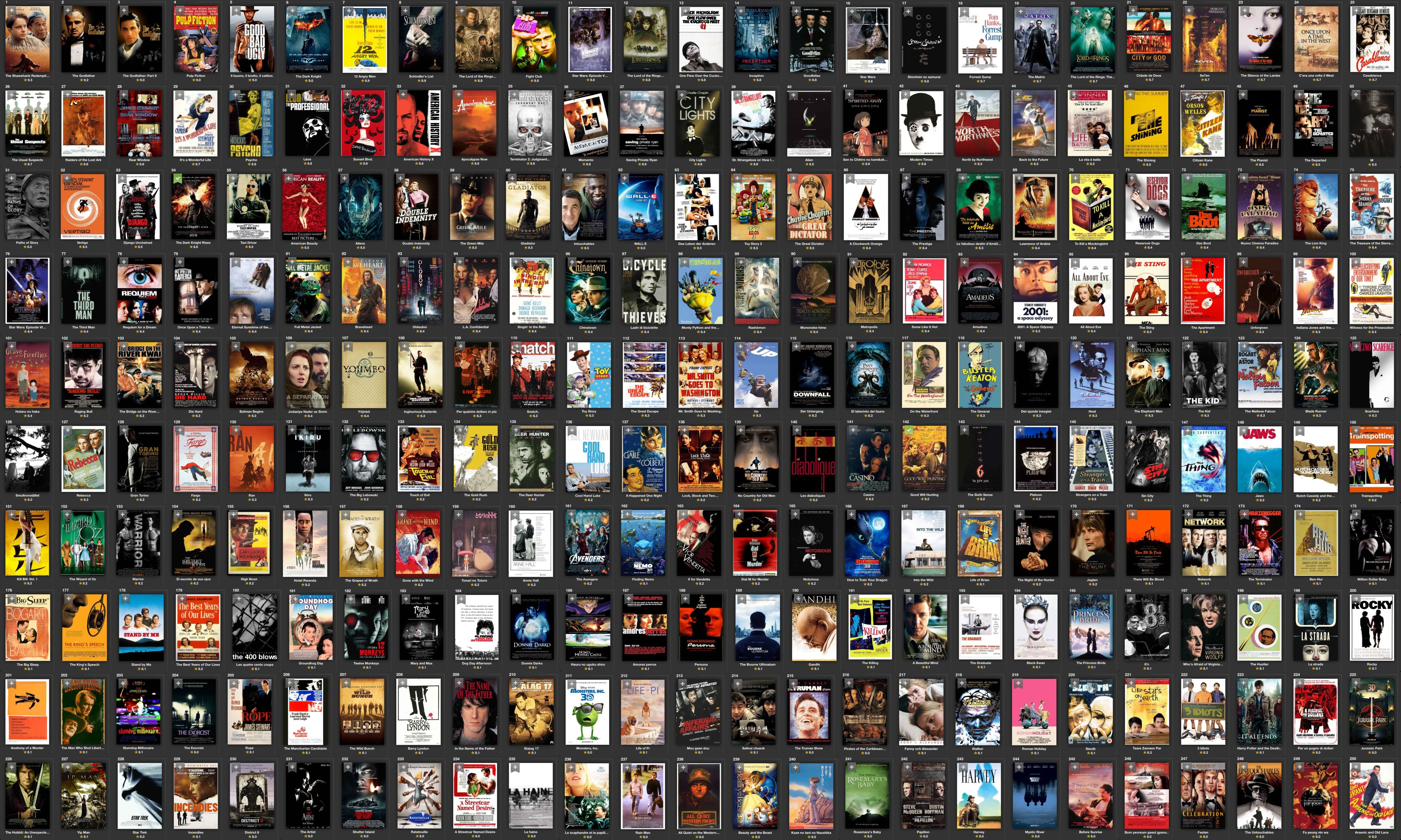 movie rater